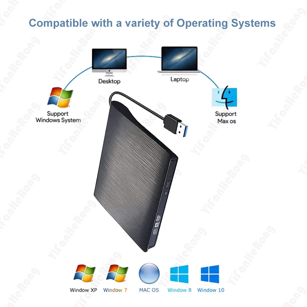 9.5mm/12.7mm USB 3.0 + Type-C  - đánh giá và giá Portable Ssd Enclosure