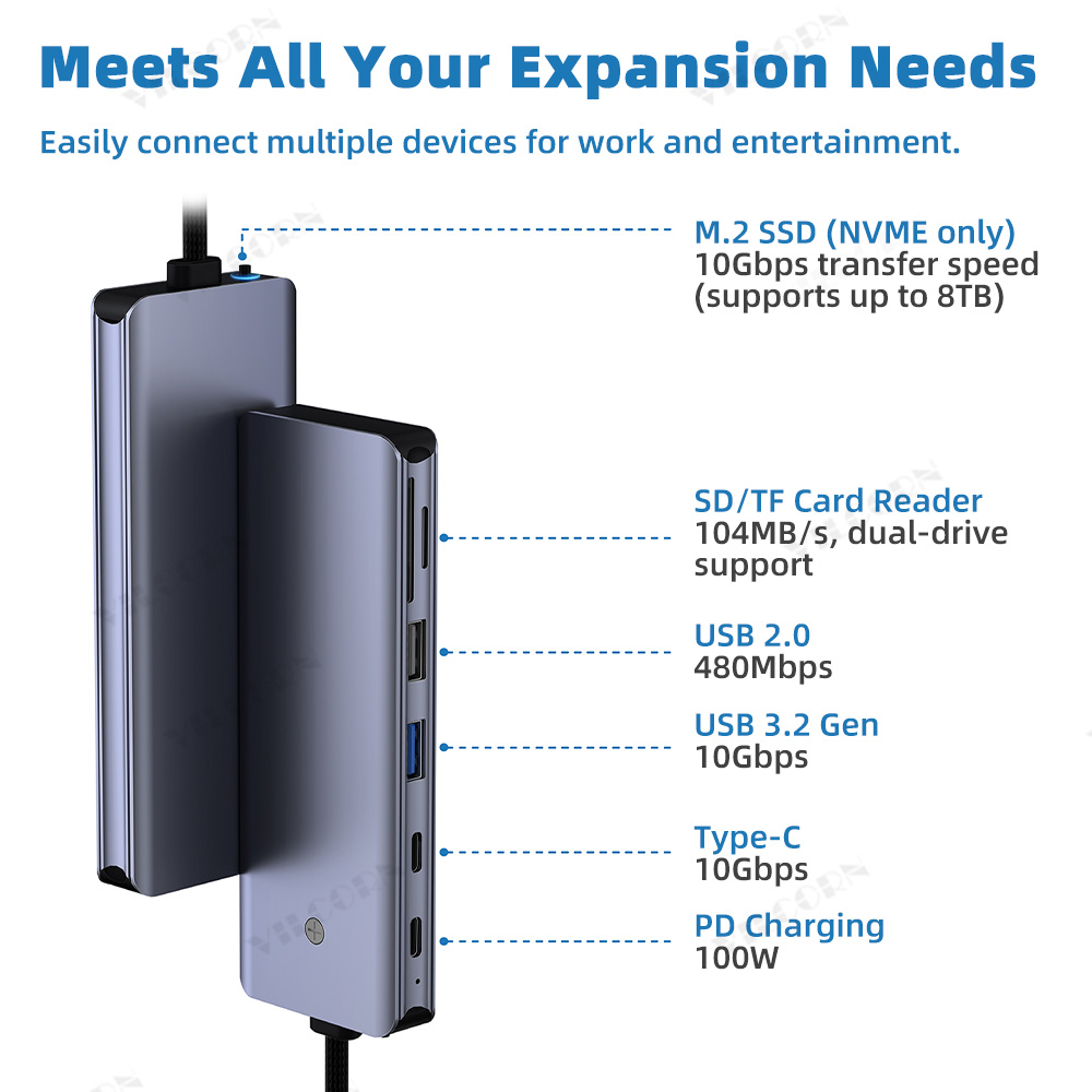 7in1 USB C Hub For MacBook Pro - đánh giá và giá Portable Ssd Enclosure