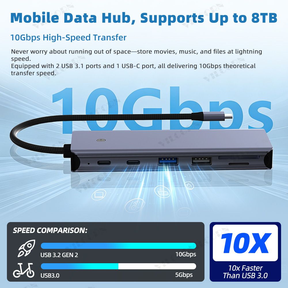 7in1 USB C Hub For MacBook Pro - đánh giá và giá Portable Ssd Enclosure
