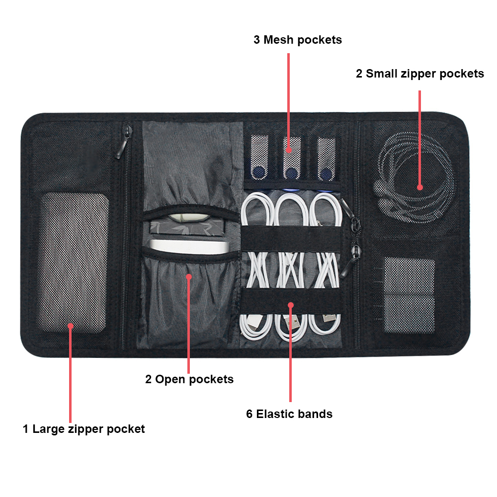 Tech Organizer Bag Cable Stora - đánh giá và giá Tech Accessories Organizer Pouch