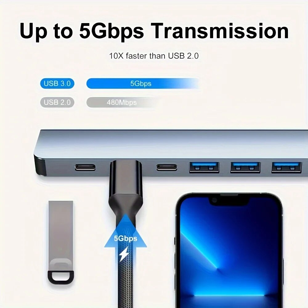 7 In 1 USB C Extender Adapter  - đánh giá và giá Usb Hub 7 Port