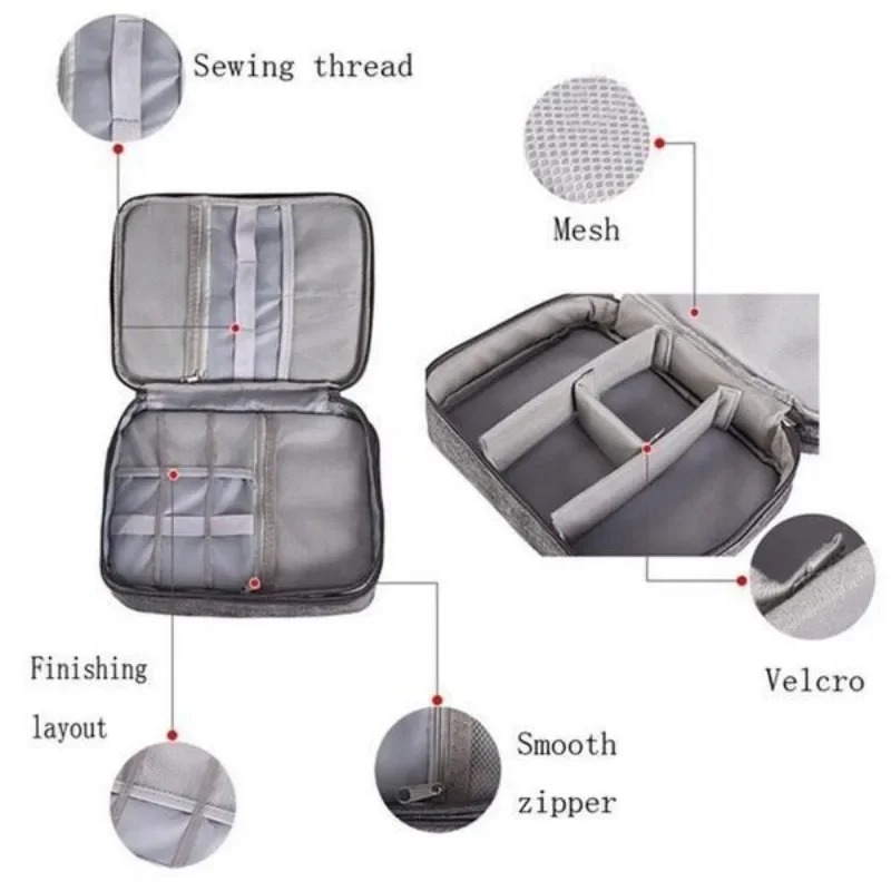 Electronics Organizer Travel C - đánh giá và giá Tech Accessories To Gift