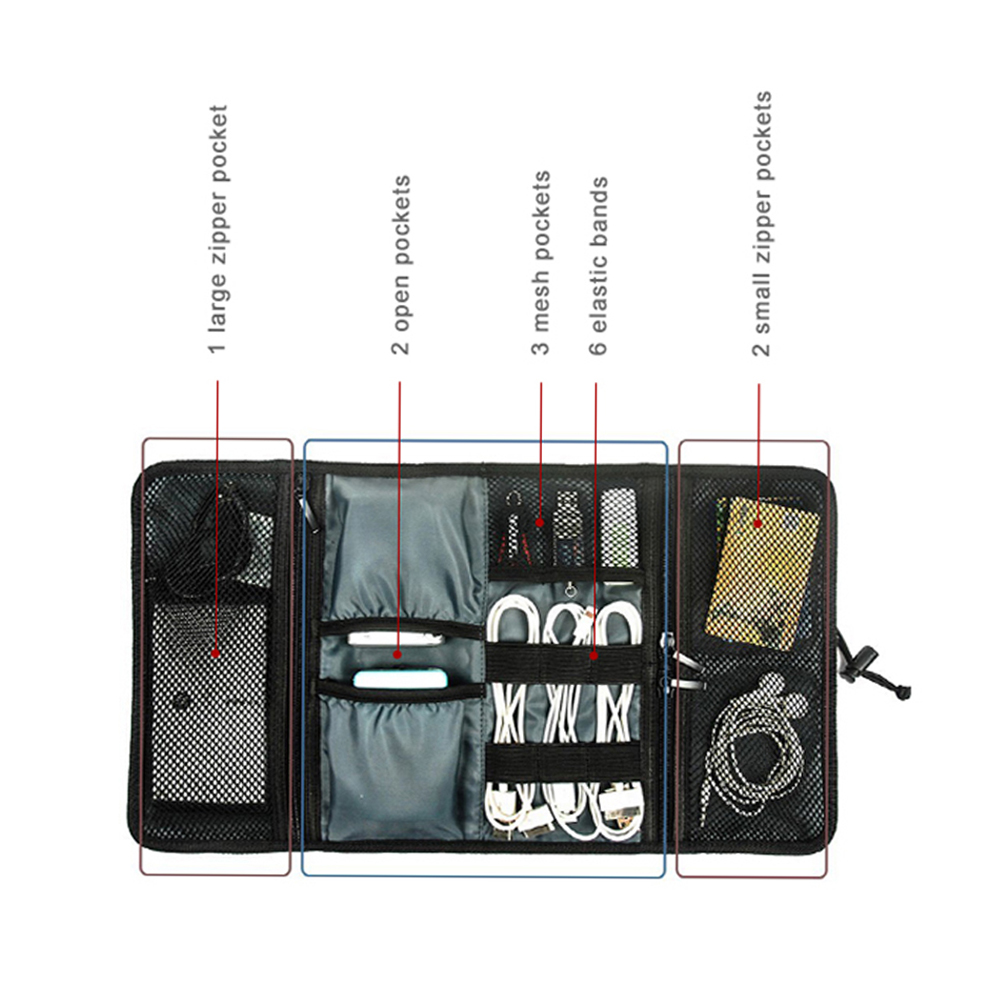 Travel Cable Storage Bag，Elect - đánh giá và giá Tech Accessories Organizer Pouch