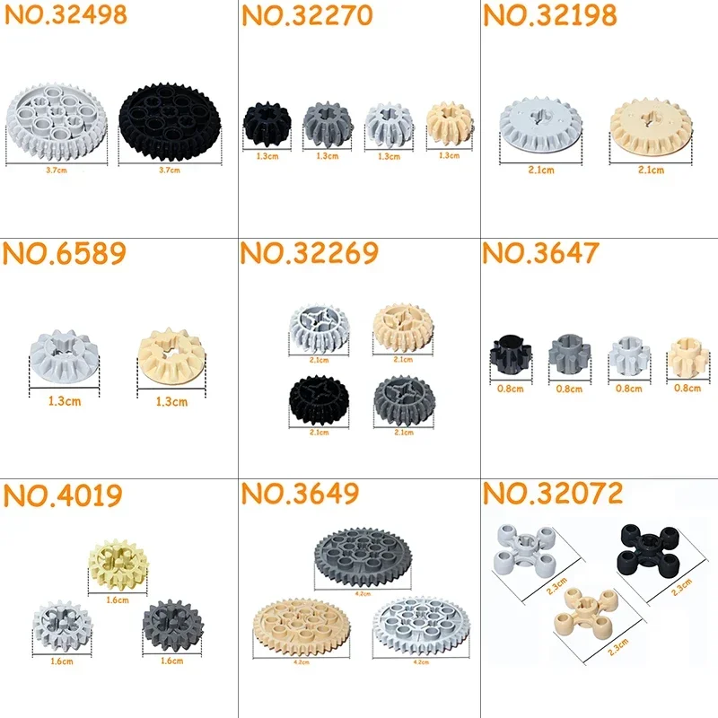 MOC Building Blocks Technical  - đánh giá và giá Tech Accessories Brands