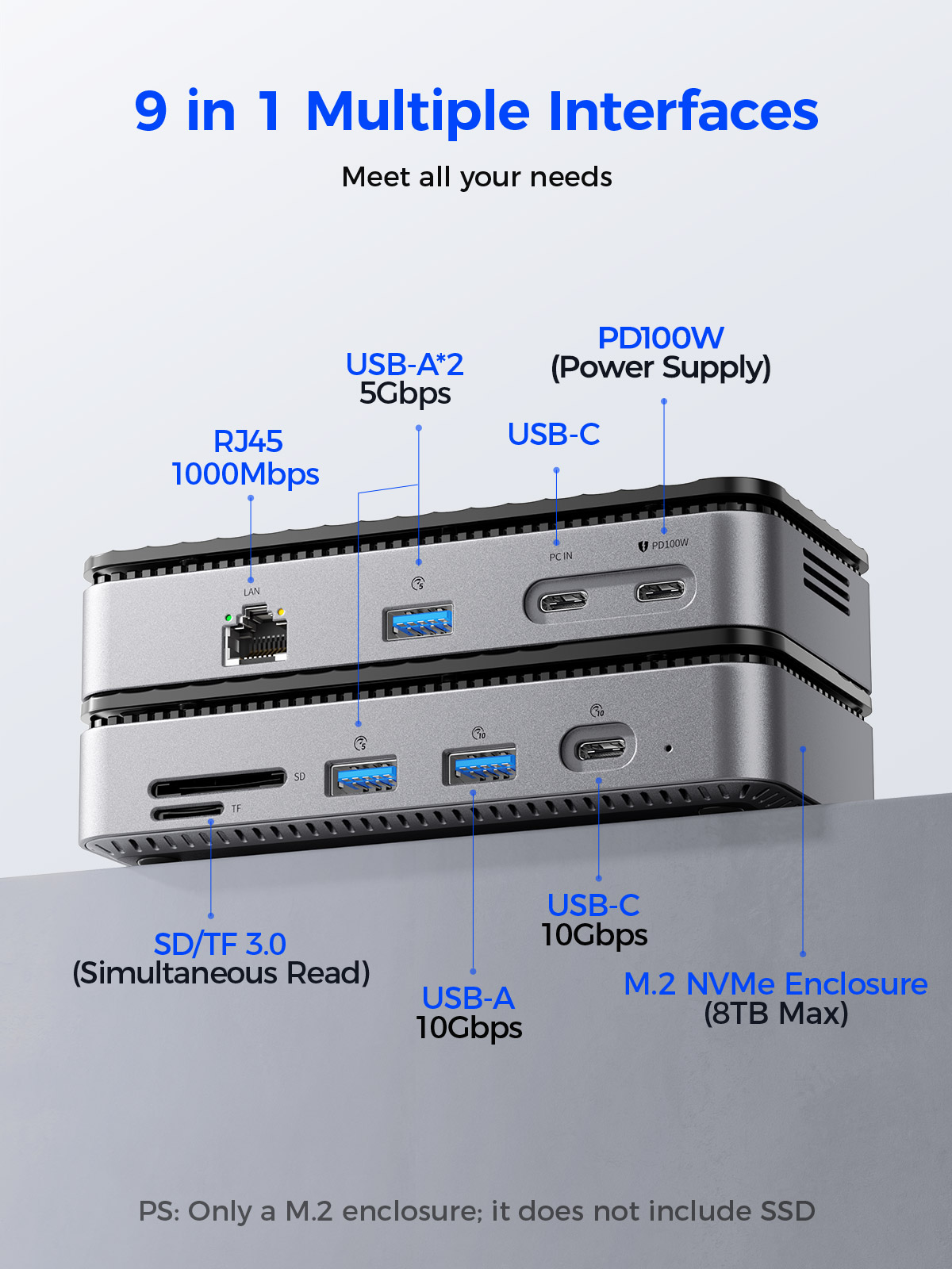 ORICO USB C Display Hub 10Gbps - đánh giá và giá Portable Ssd Enclosure