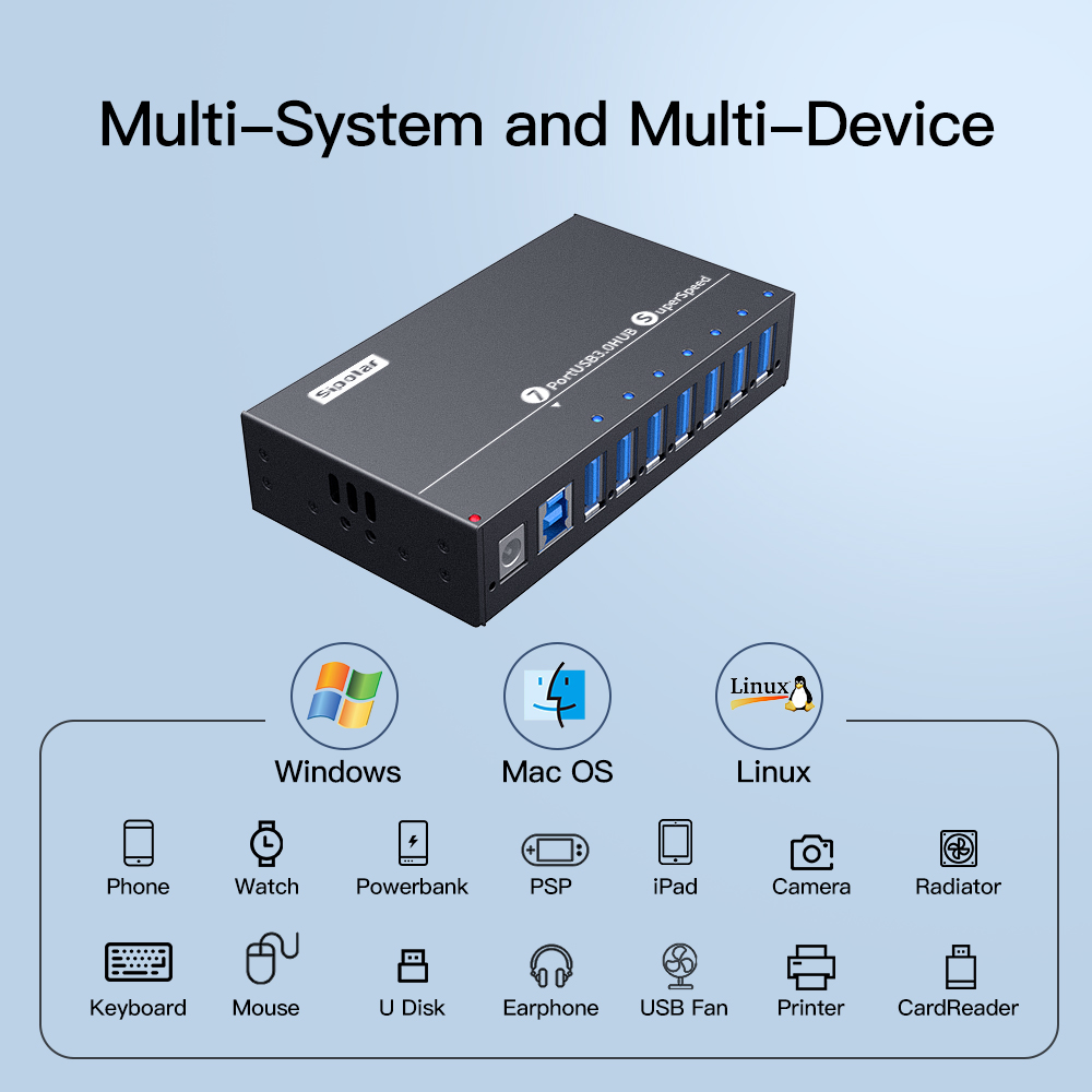 A-173 Industrial 7 Port USB 3. - đánh giá và giá Usb Hub 7 Port