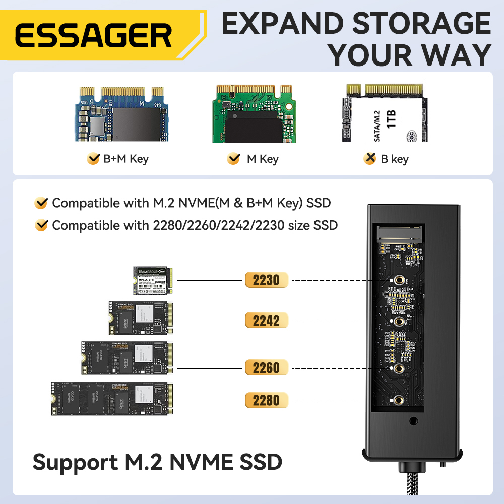 Essager USB C Hub With M.2 SSD - đánh giá và giá Usb Hub 7 Port